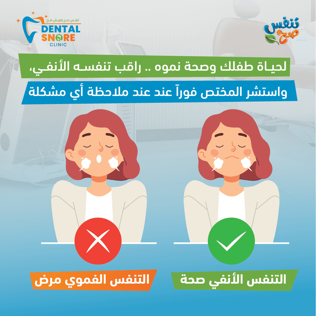 مقارنة بين التنفس الفموي والتنفس الأنفي
