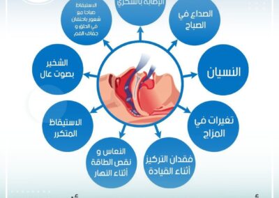 نصيحتنا اليوم من عيادة الشخير في المركز الأوروبي لطب الأسنان -إذا كنت تعاني من أعراض اضطراب انقطات التنفس أثناء النوم , عليك حل المشكلة